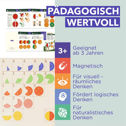 Magnet-Pad - Brüche